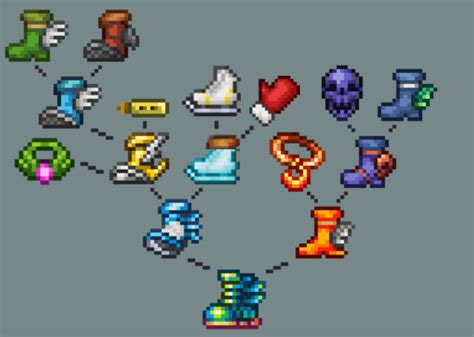 terraspark boots terraria.